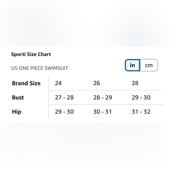 Sporti Camouflage Micro Back One Piece Swimsuit - Blue Multi - 24 NWT - Picture 3 of 7